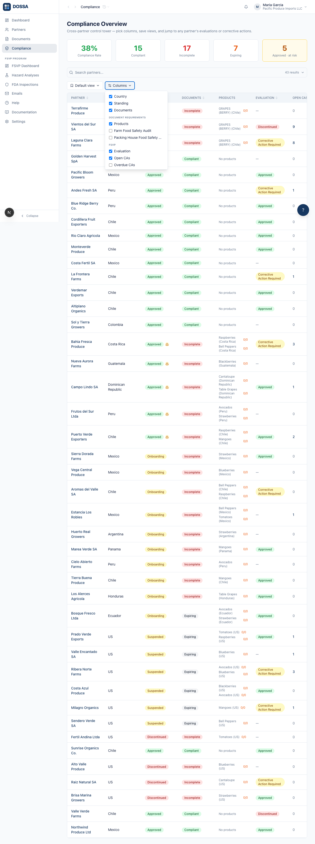 Filter and group by any track