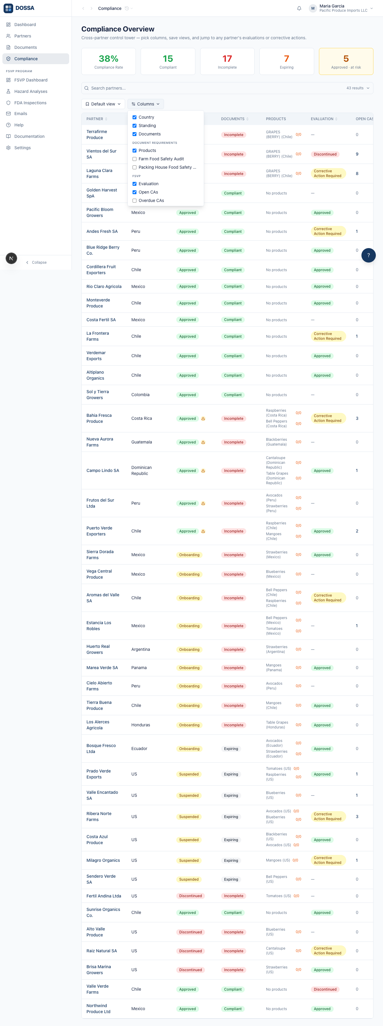 Choose which columns to show