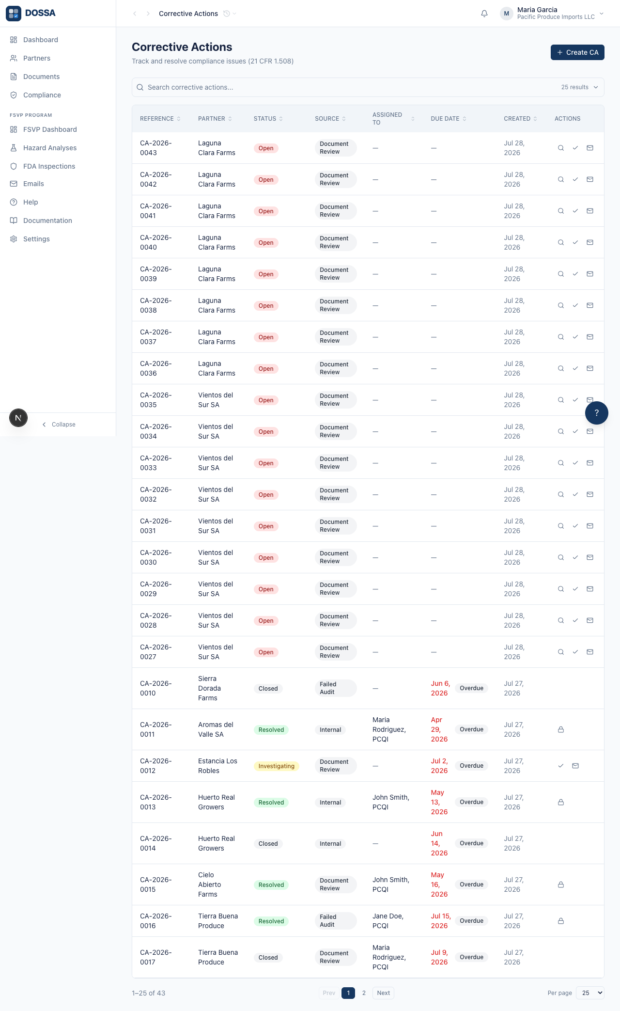 Open the cross-partner Corrective Actions list
