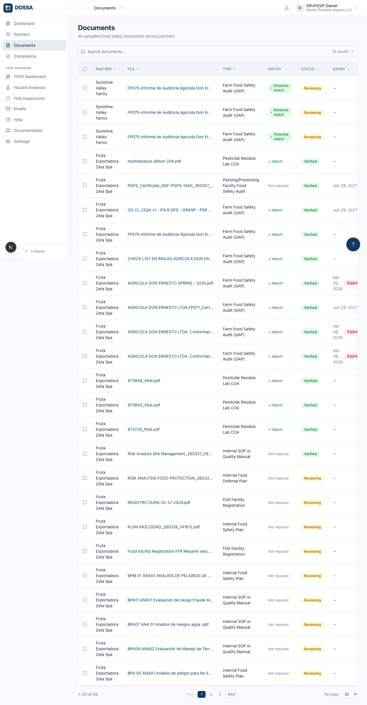 Open the cross-partner Documents list page