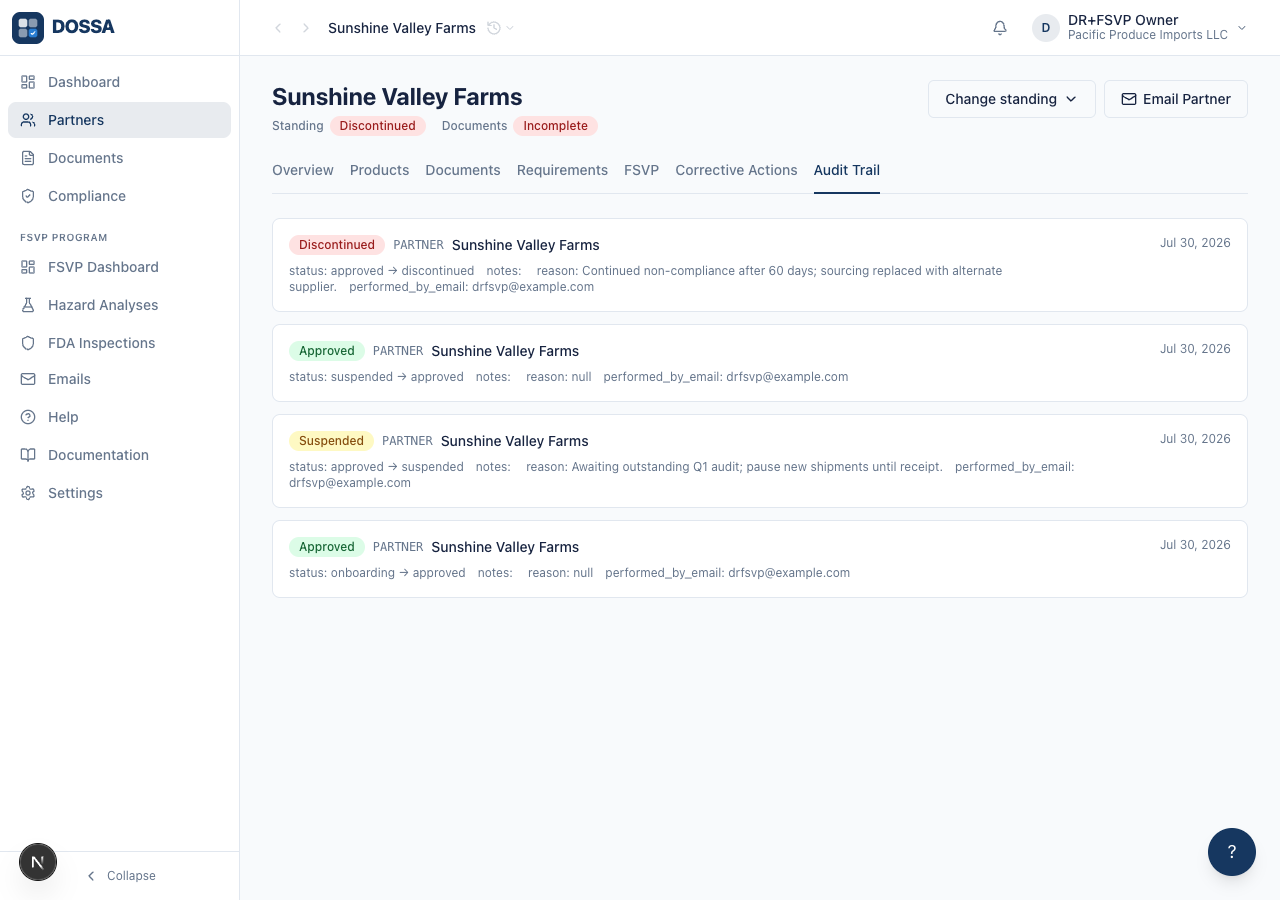Verify the Audit Trail tab renders entries for the partner's lifecycle